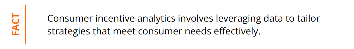Fact - Consumer incentive analytics involves leveraging data to tailor strategies that meet consumer needs effectively.