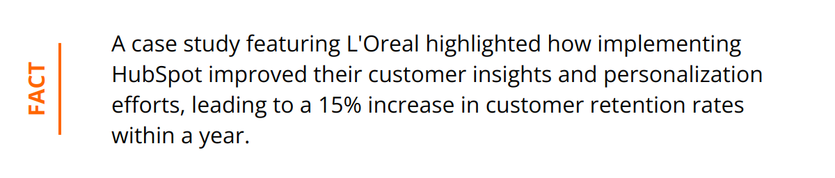 Fact - A case study featuring L'Oreal highlighted how implementing HubSpot improved their customer insights and personalization efforts, leading to a 15% increase in customer retention rates within a year.