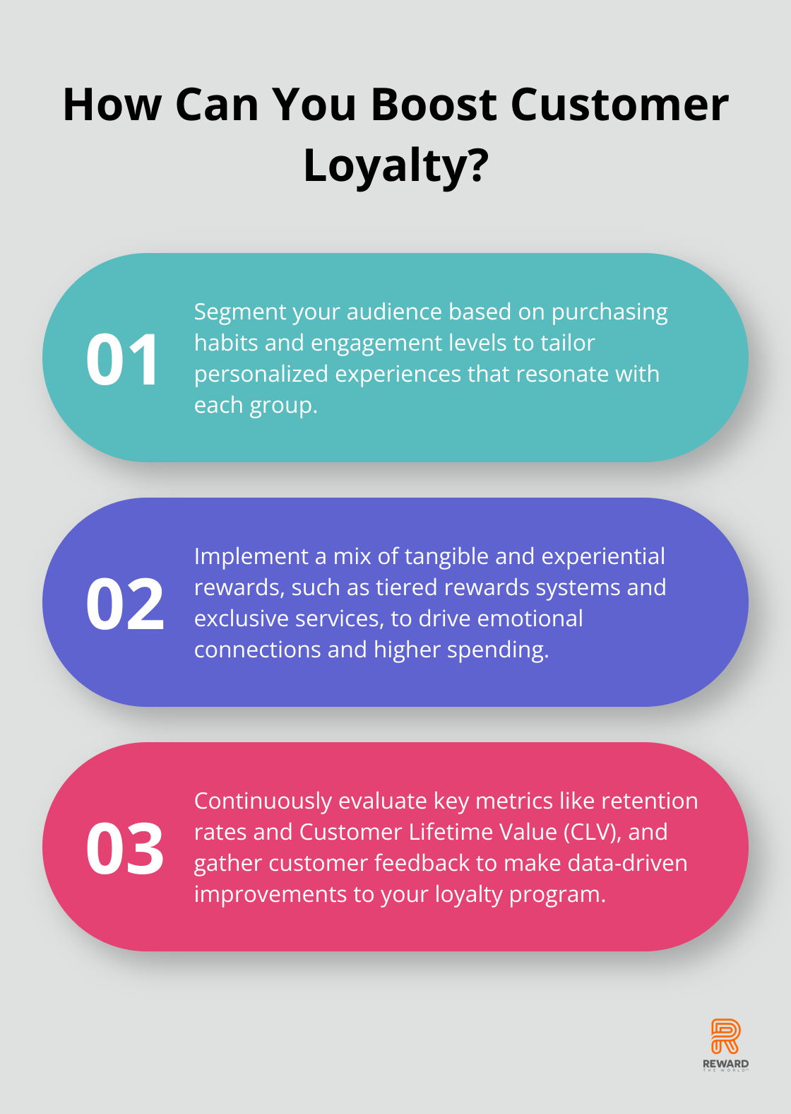 Fact - How Can You Boost Customer Loyalty?