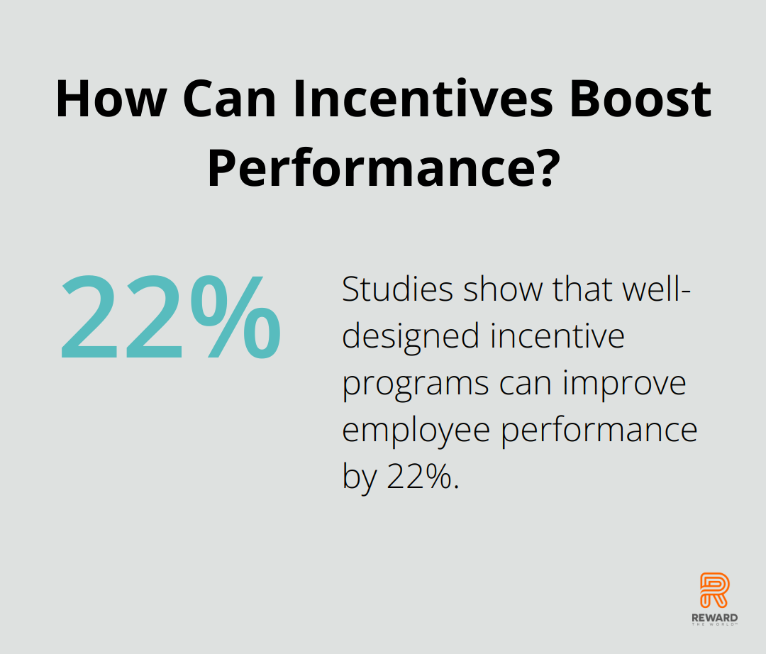 How Can Incentives Boost Performance?