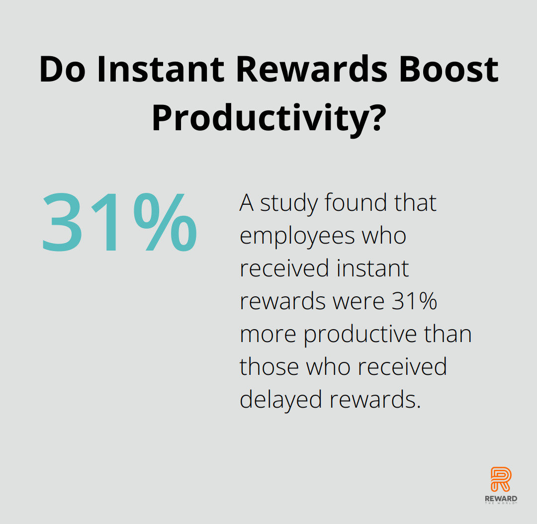 Do Instant Rewards Boost Productivity?