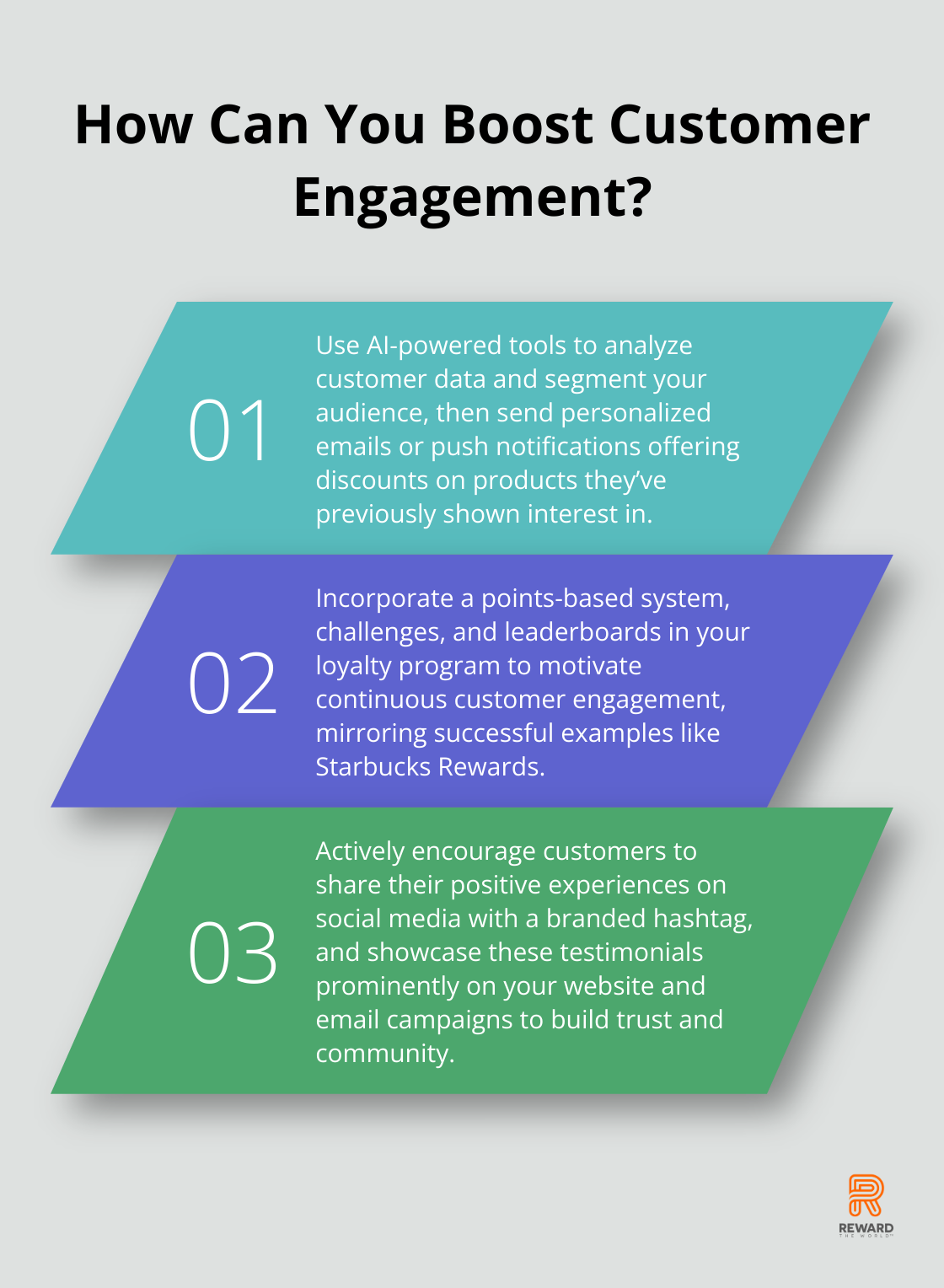 Fact - How Can You Boost Customer Engagement?