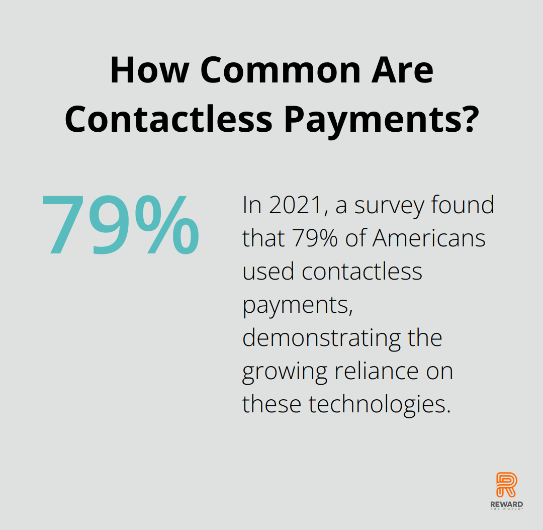 How Common Are Contactless Payments?