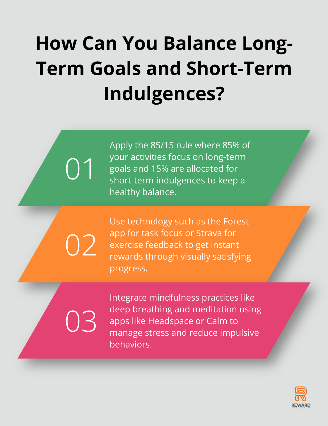 Fact - How Can You Balance Long-Term Goals and Short-Term Indulgences?