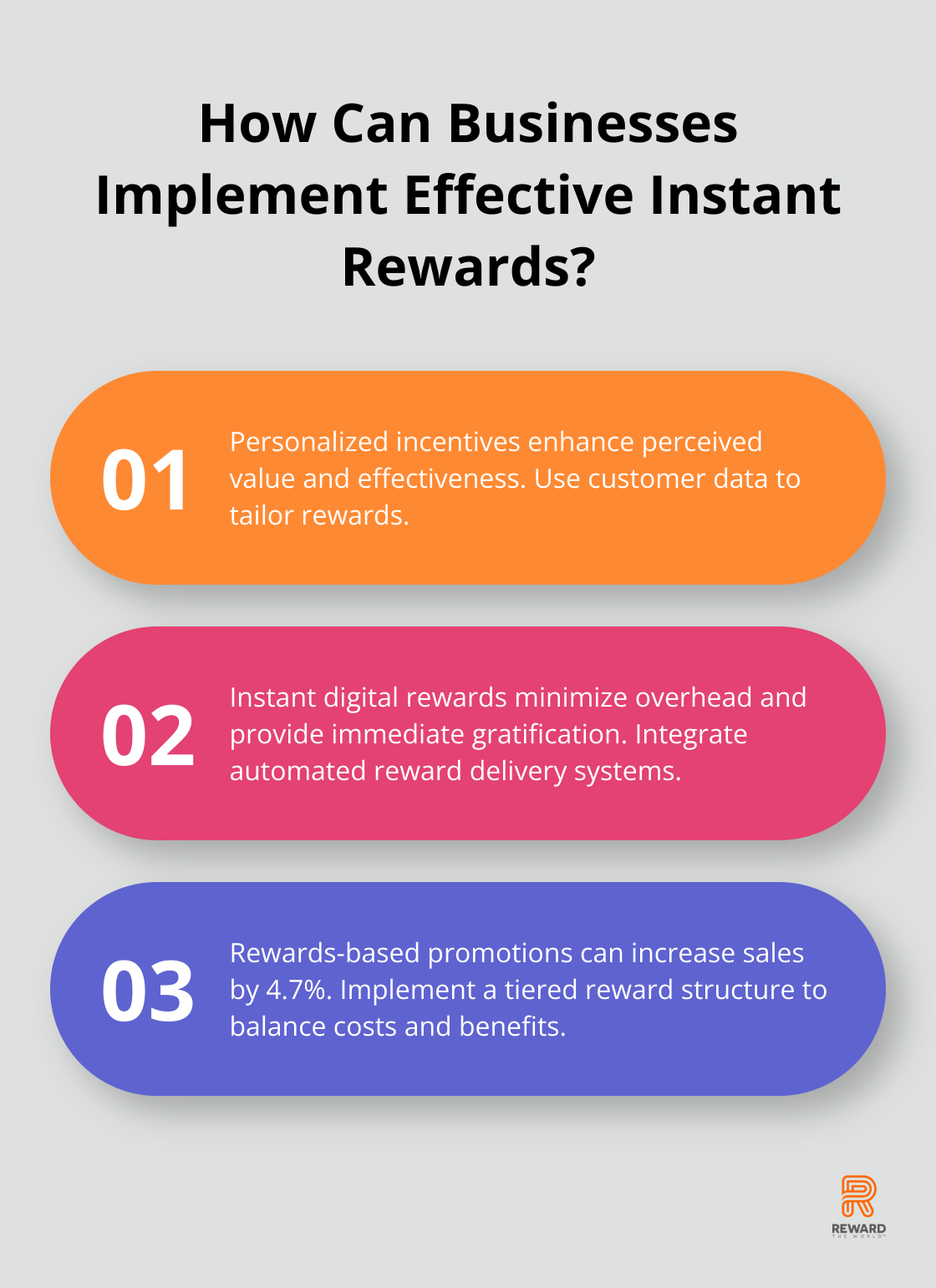 Fact - How Can Businesses Implement Effective Instant Rewards?