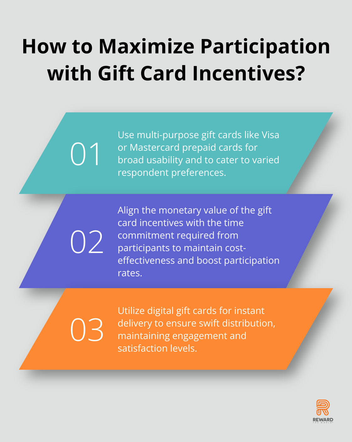 Fact - How to Maximize Participation with Gift Card Incentives?