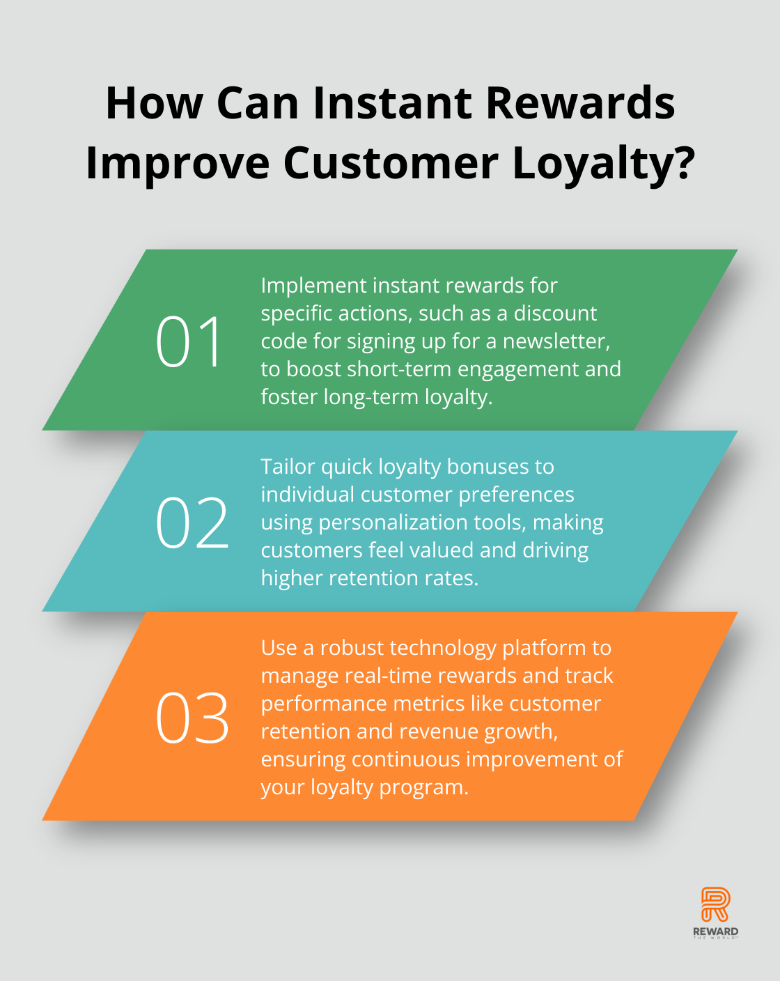 Fact - How Can Instant Rewards Improve Customer Loyalty?