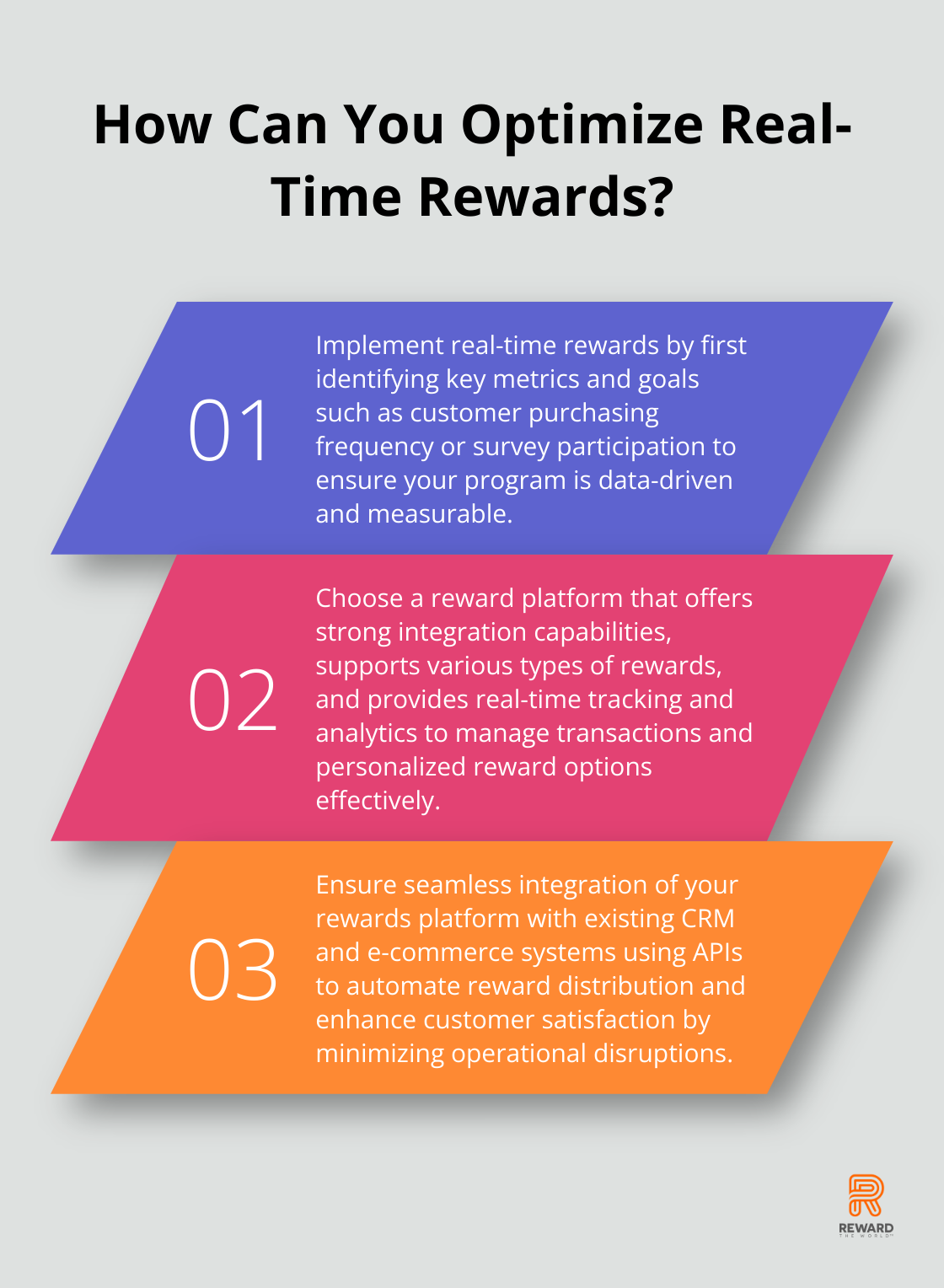 Fact - How Can You Optimize Real-Time Rewards?