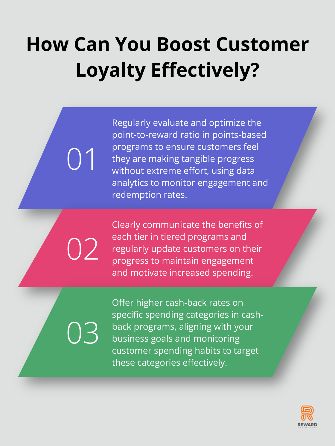 Fact - How Can You Boost Customer Loyalty Effectively?