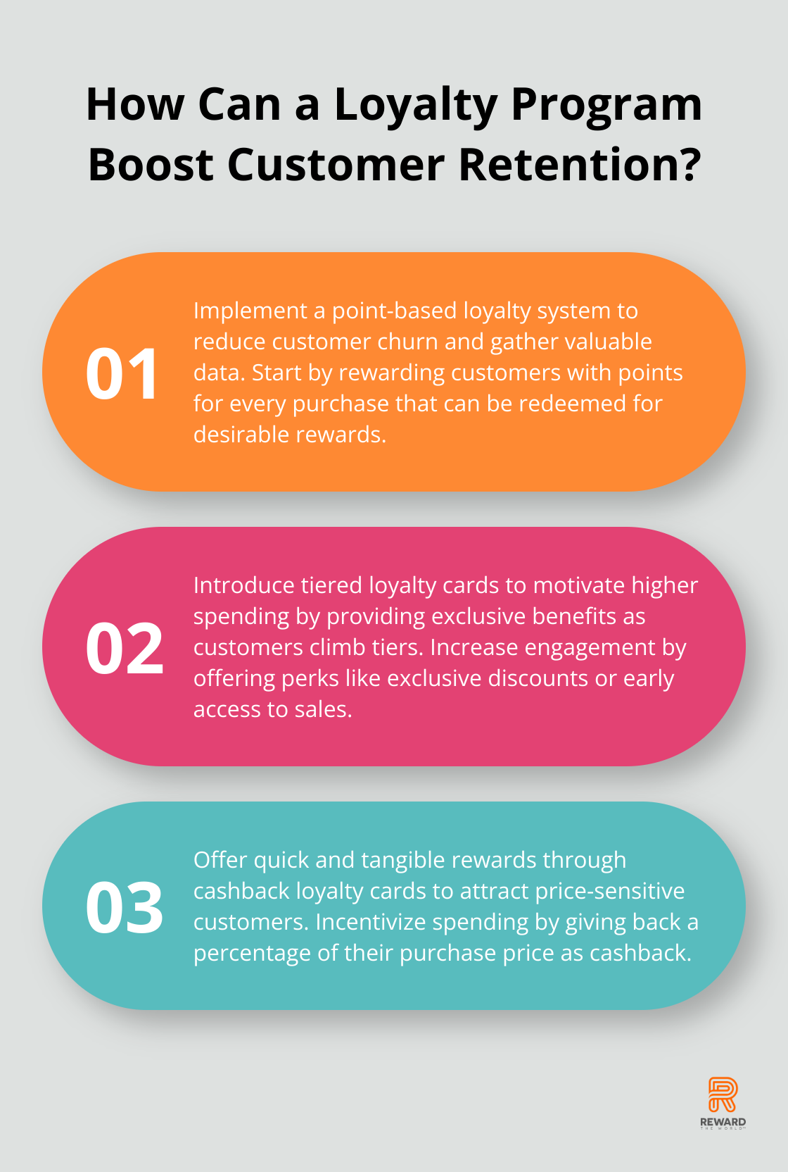 Fact - How Can a Loyalty Program Boost Customer Retention?