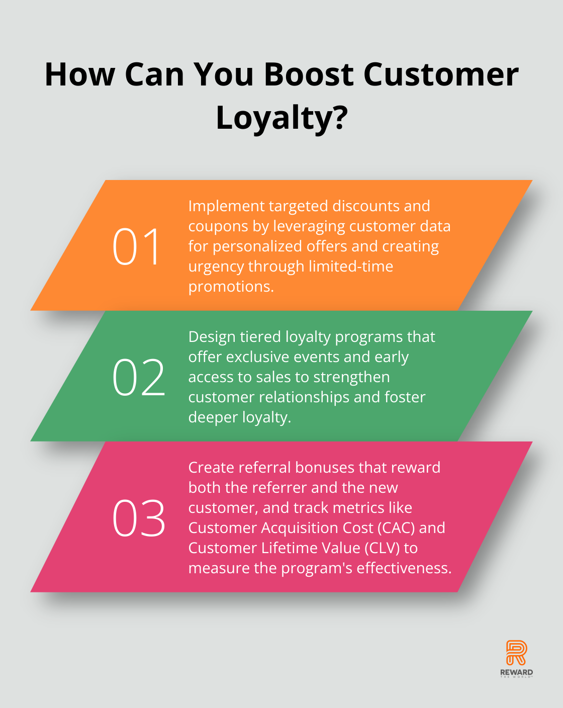 Fact - How Can You Boost Customer Loyalty?