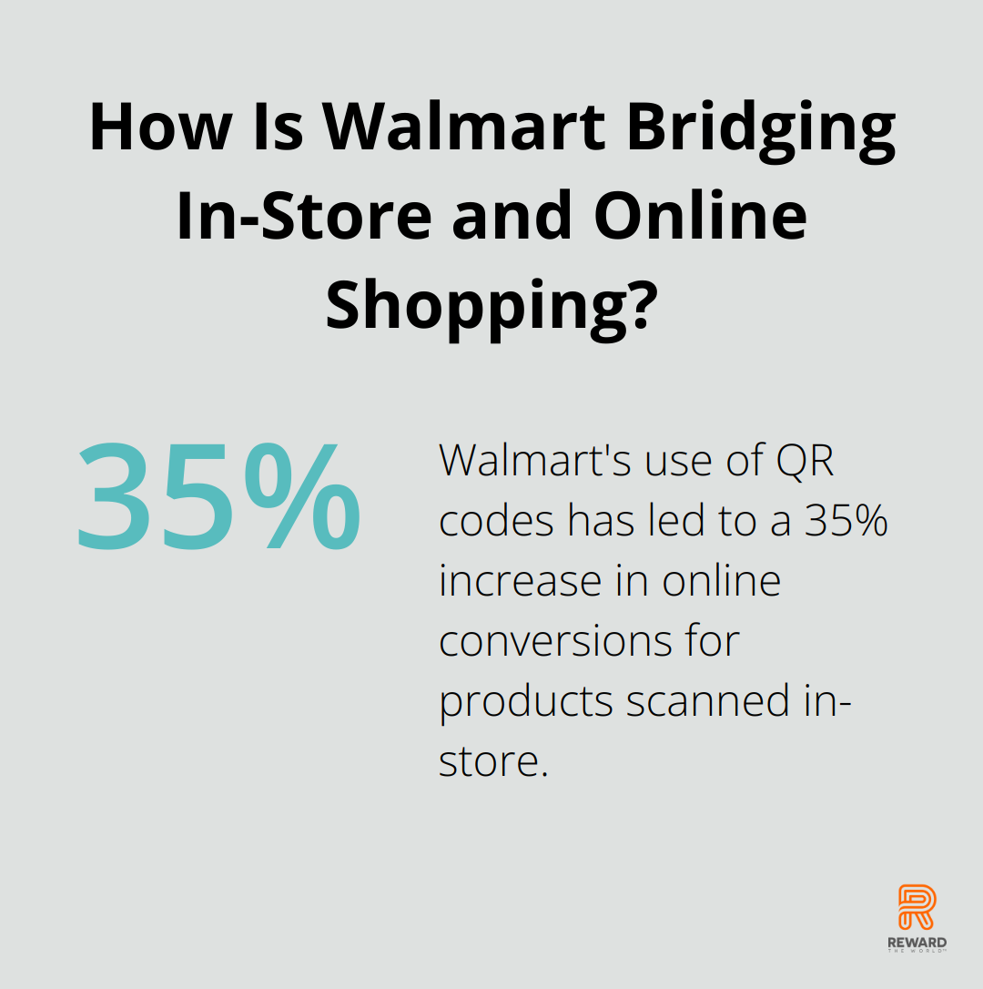 How Is Walmart Bridging In-Store and Online Shopping?