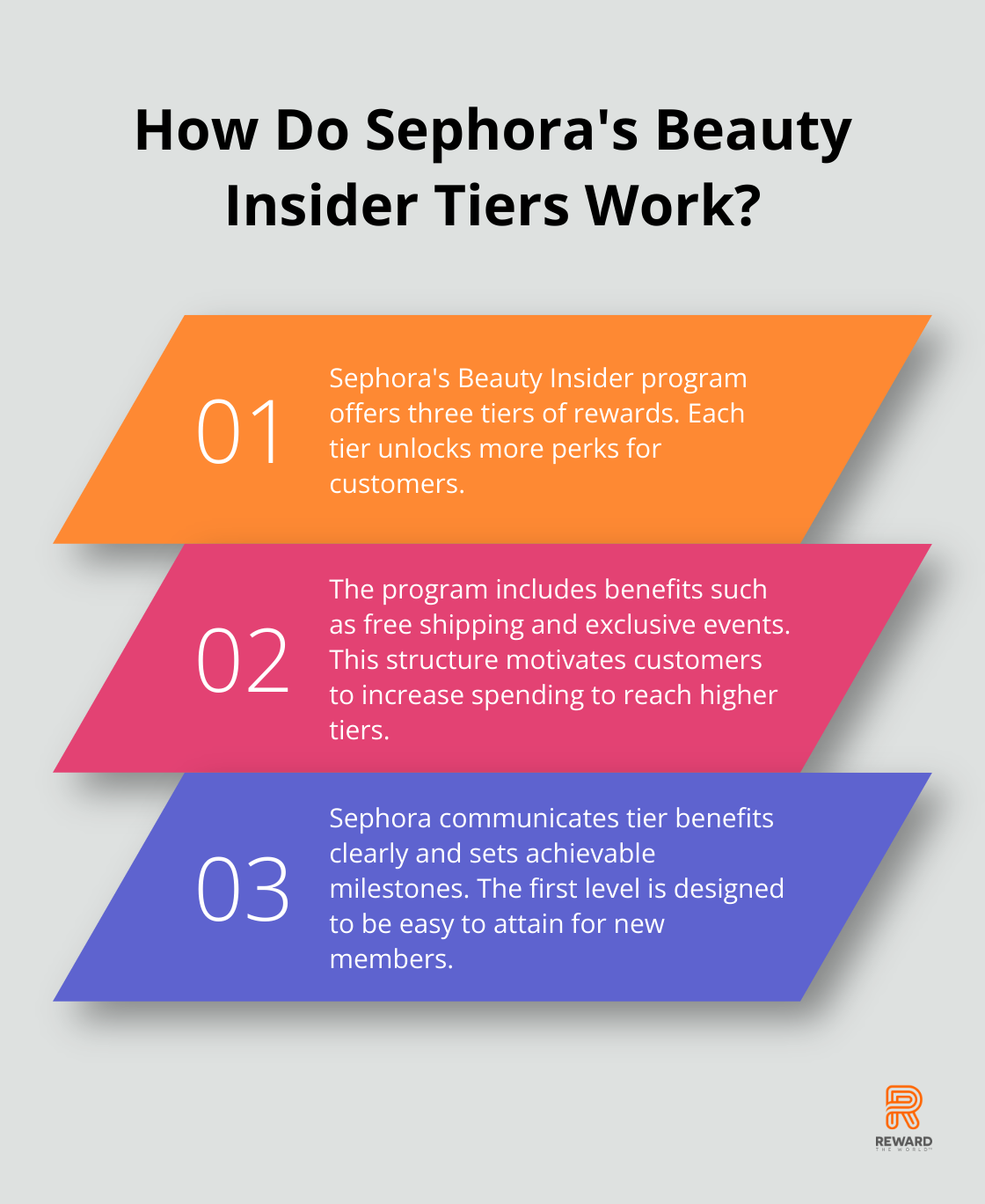 Fact - How Do Sephora's Beauty Insider Tiers Work?