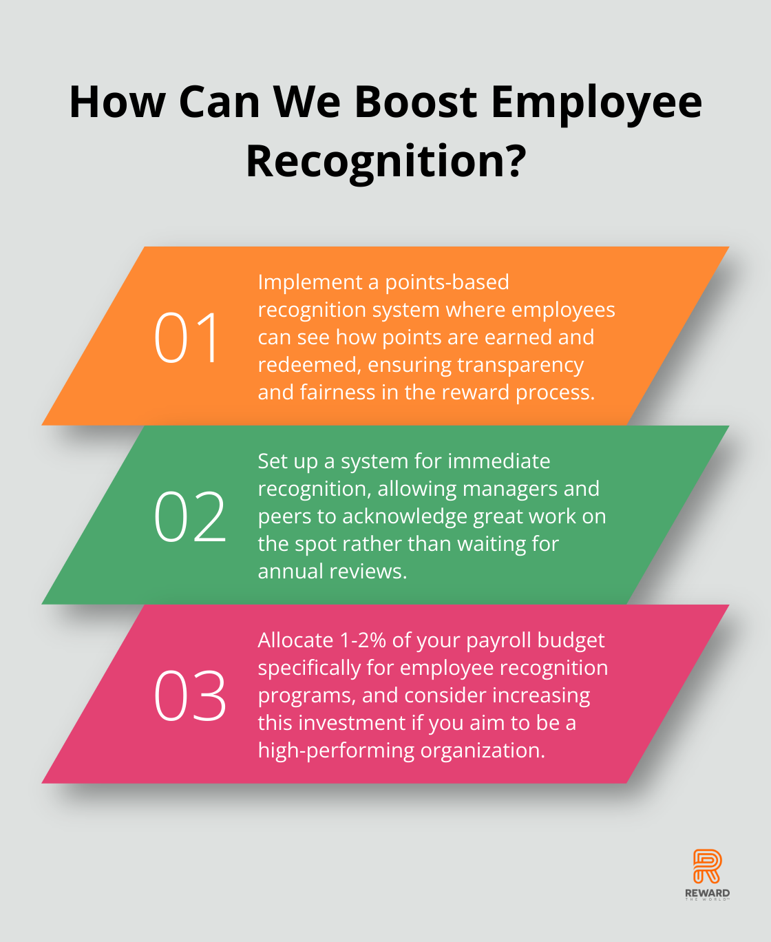 Fact - How Can We Boost Employee Recognition?