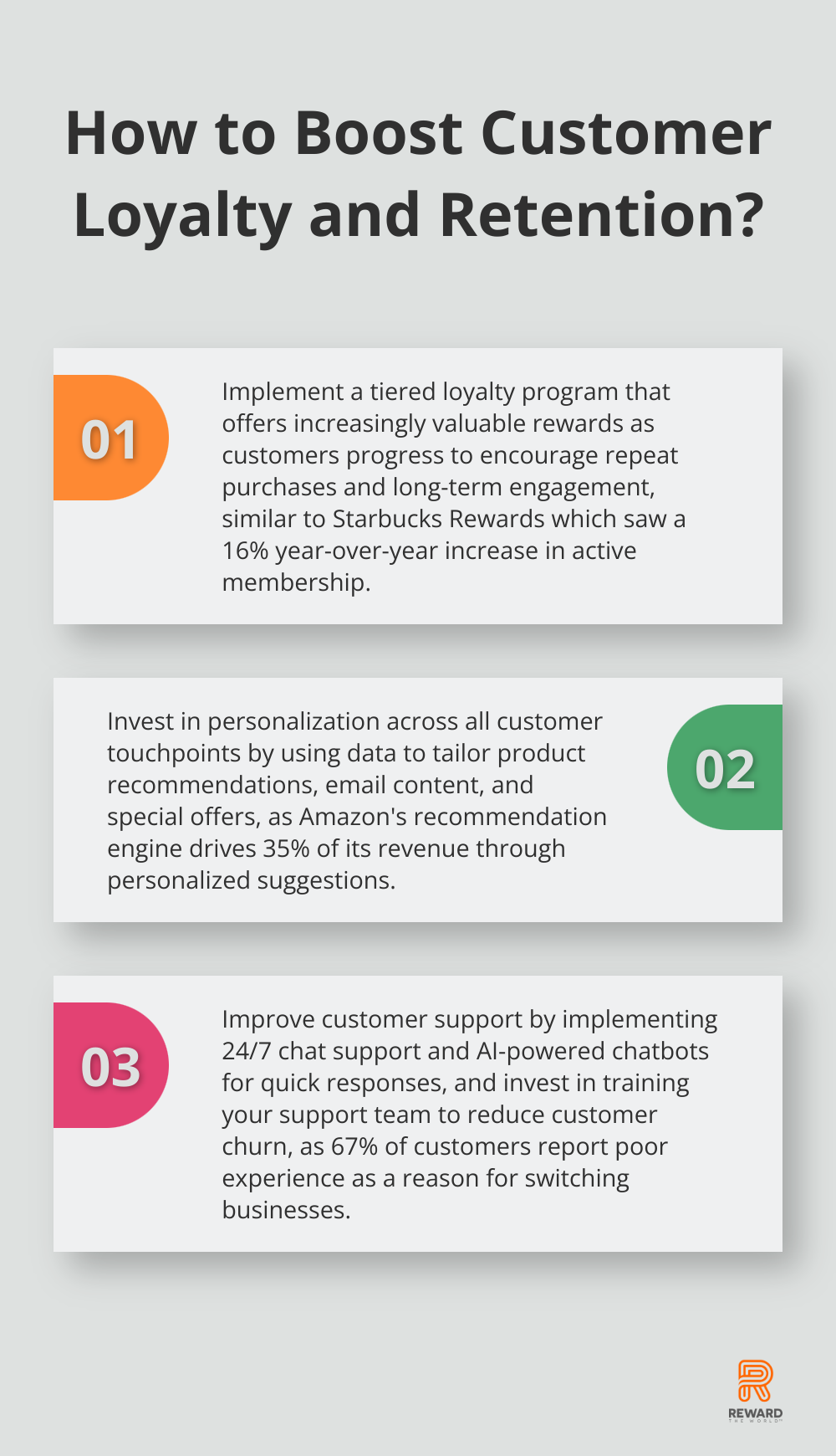 Fact - How to Boost Customer Loyalty and Retention?