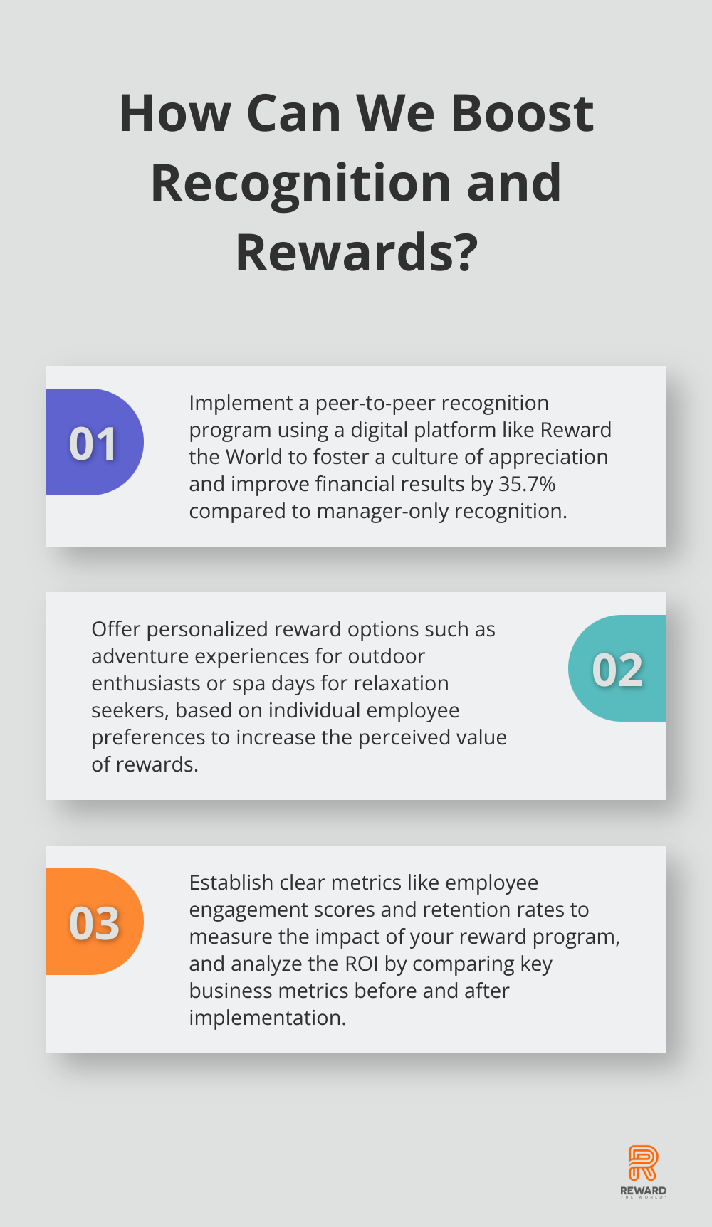 Fact - How Can We Boost Recognition and Rewards?