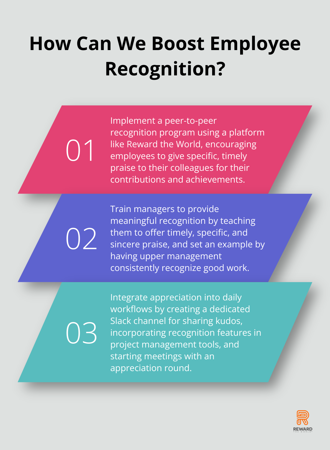 Fact - How Can We Boost Employee Recognition?