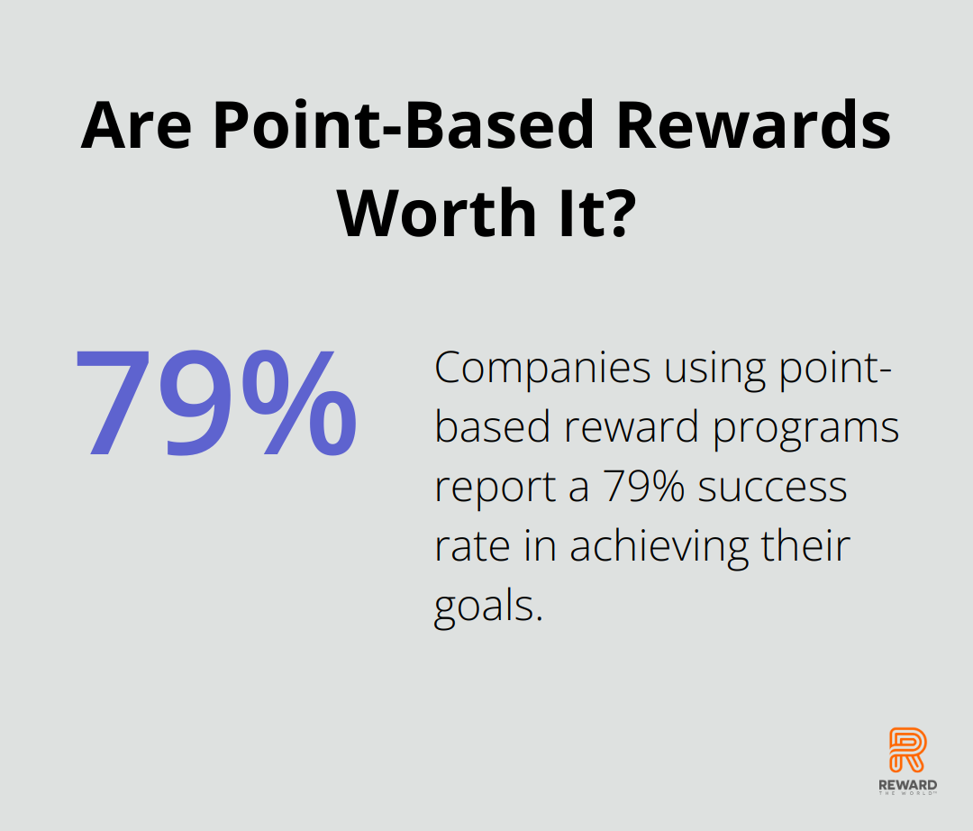 Are Point-Based Rewards Worth It?