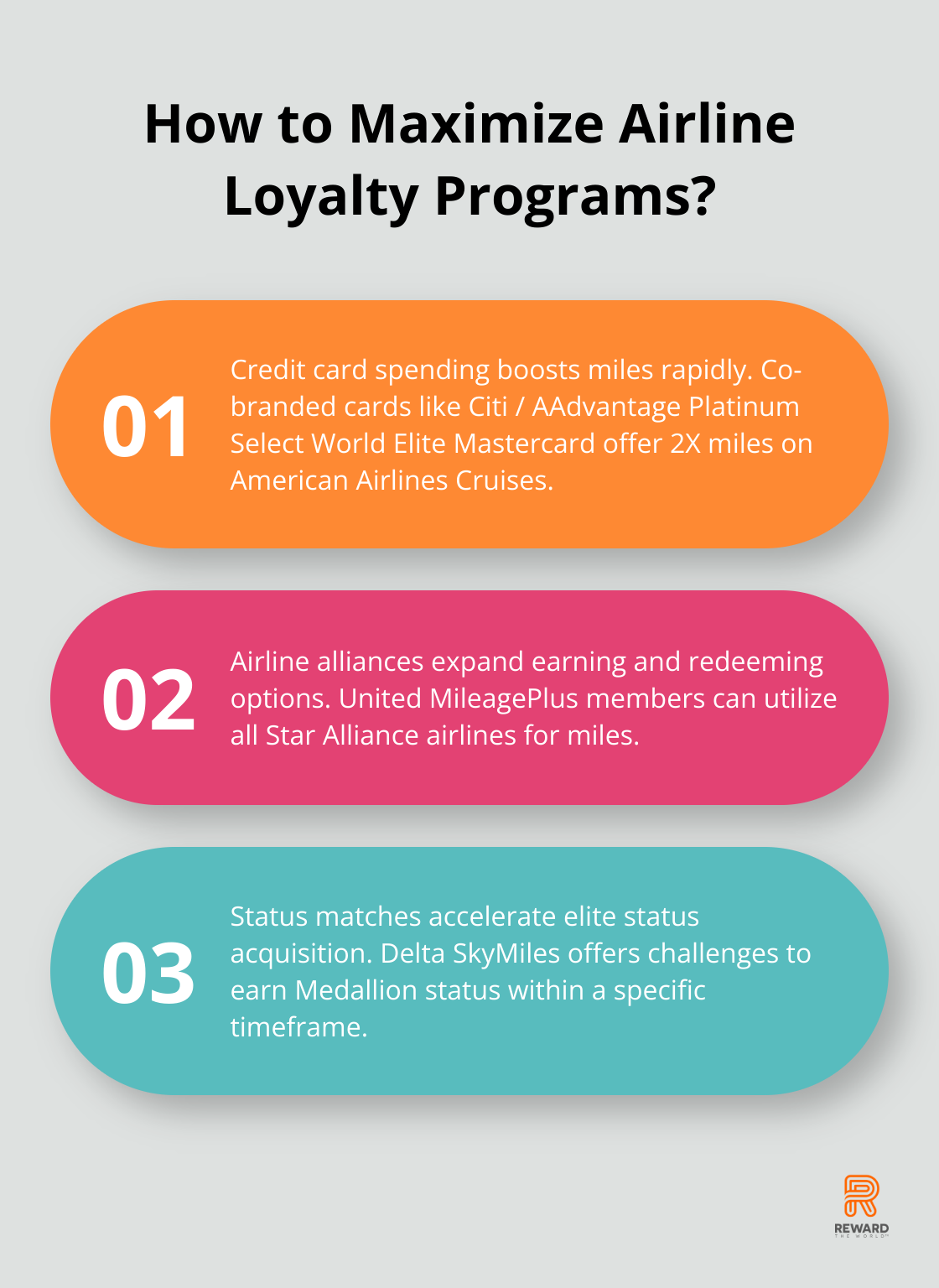 Fact - How to Maximize Airline Loyalty Programs?