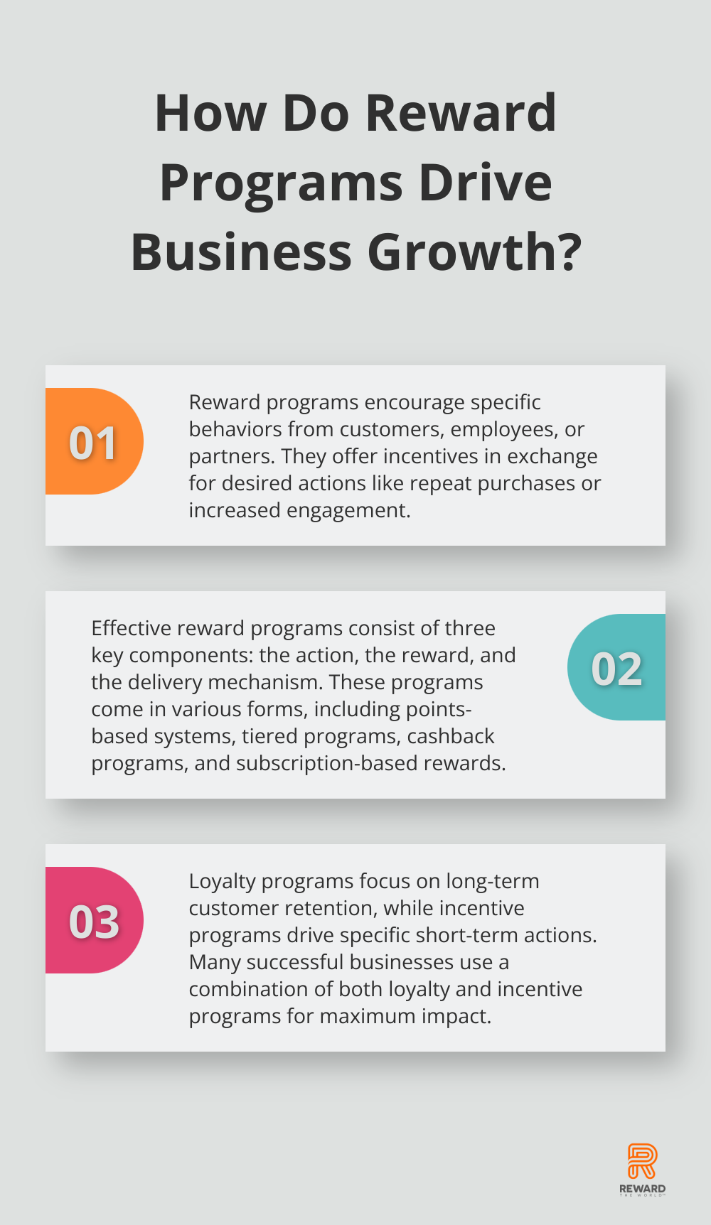 Fact - How Do Reward Programs Drive Business Growth?