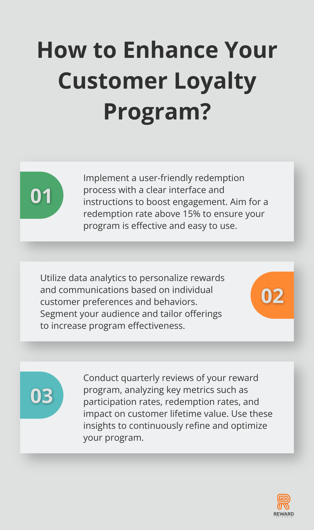 Fact - How to Enhance Your Customer Loyalty Program?