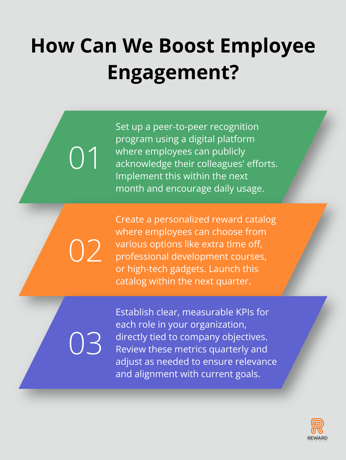 Fact - How Can We Boost Employee Engagement?