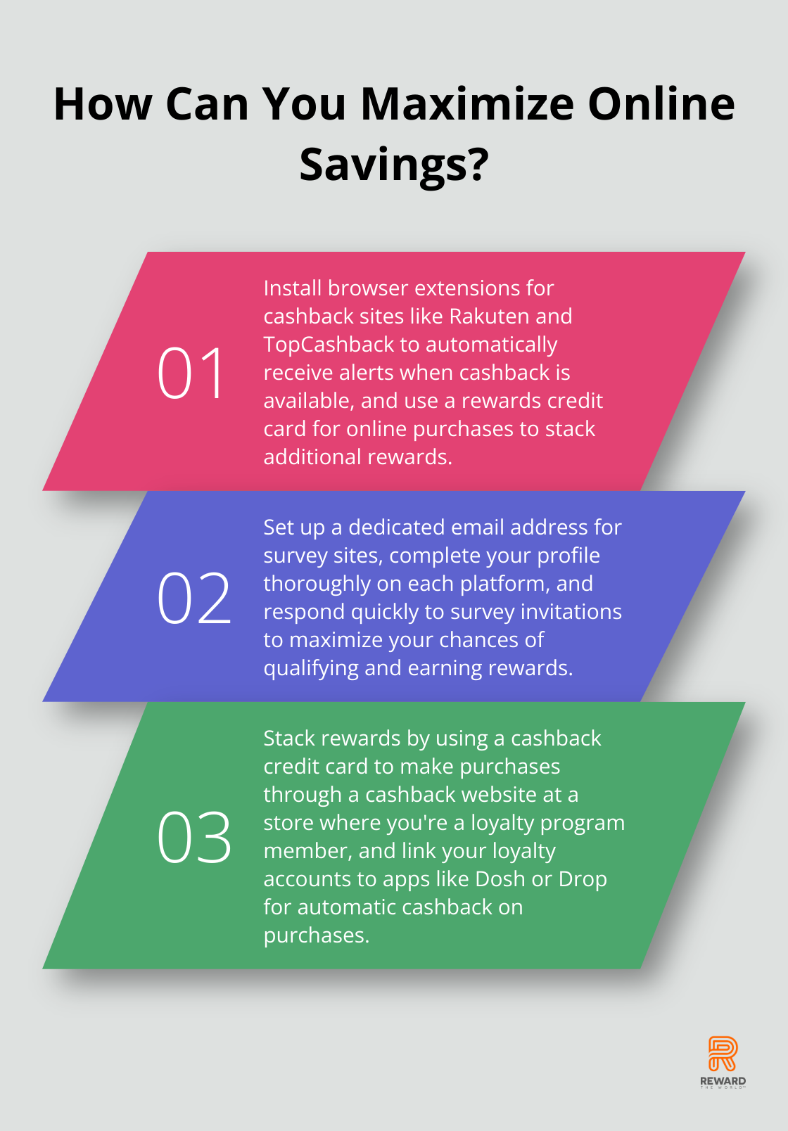 Fact - How Can You Maximize Online Savings?