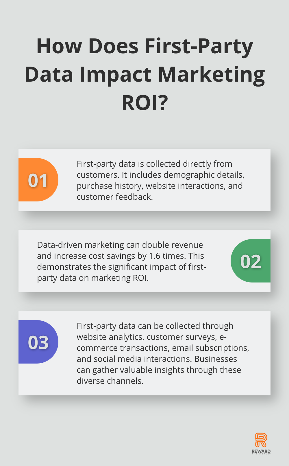 Are Surveys Considered Marketing Emails Or Transactional? Find Out!