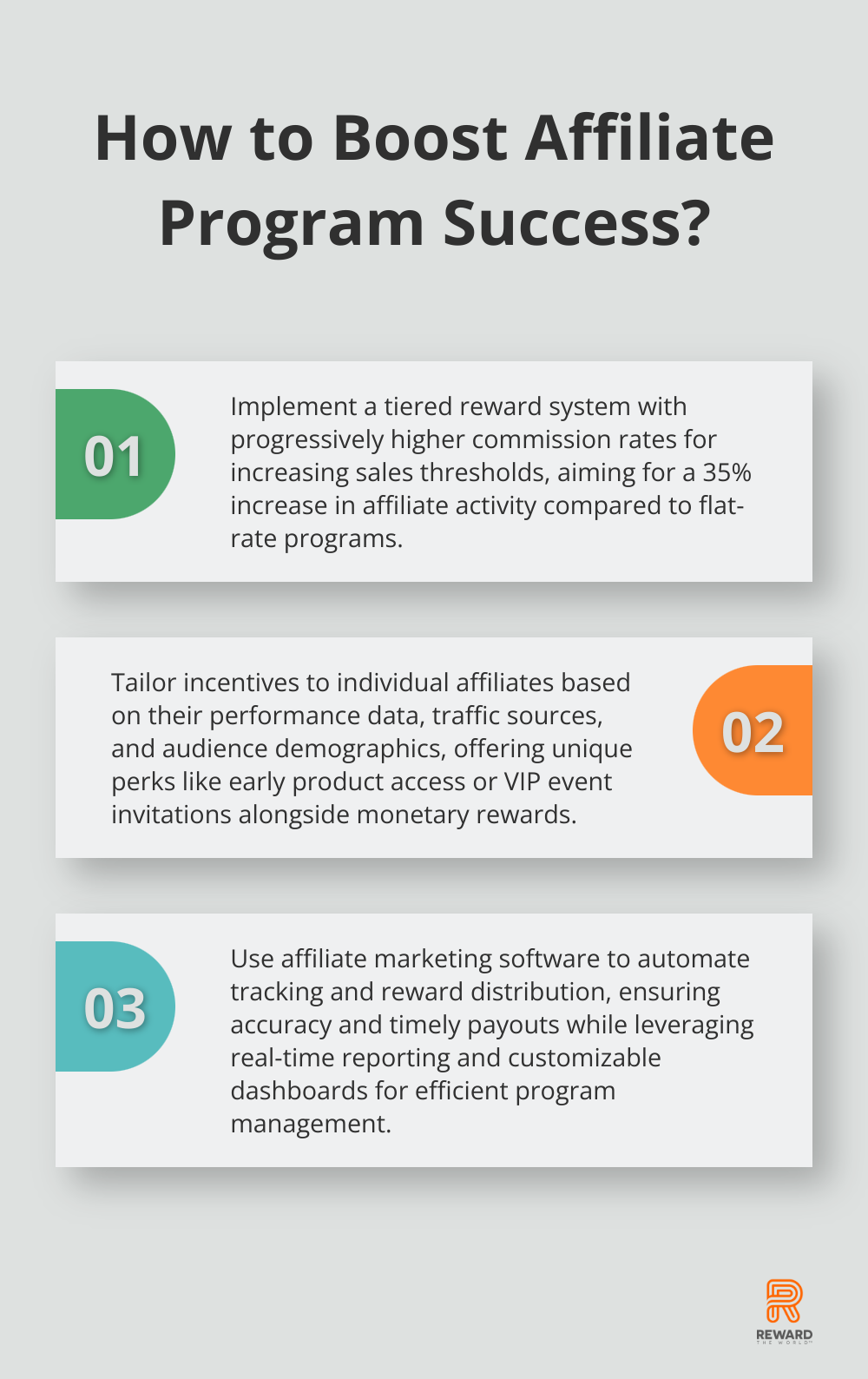 Infographic: How to Boost Affiliate Program Success?