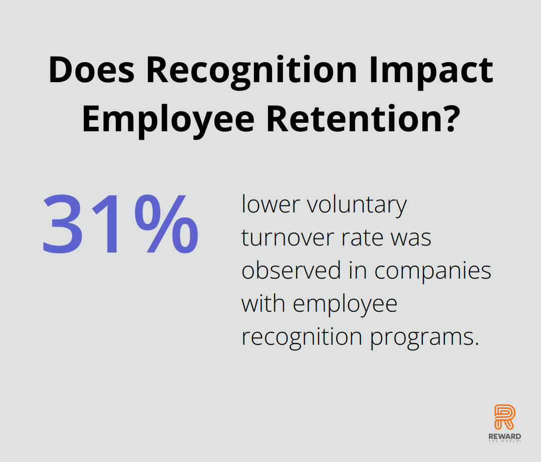 Infographic: Does Recognition Impact Employee Retention? - effective incentive programs