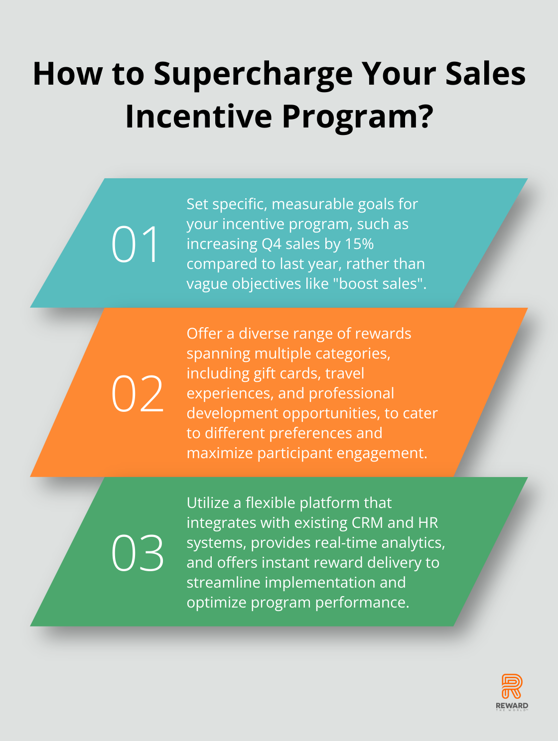 Infographic: How to Supercharge Your Sales Incentive Program?