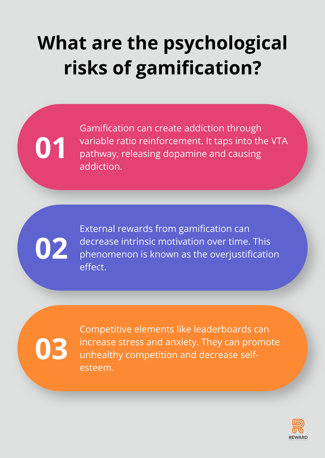 Infographic: What are the psychological risks of gamification? - negative effects of gamification