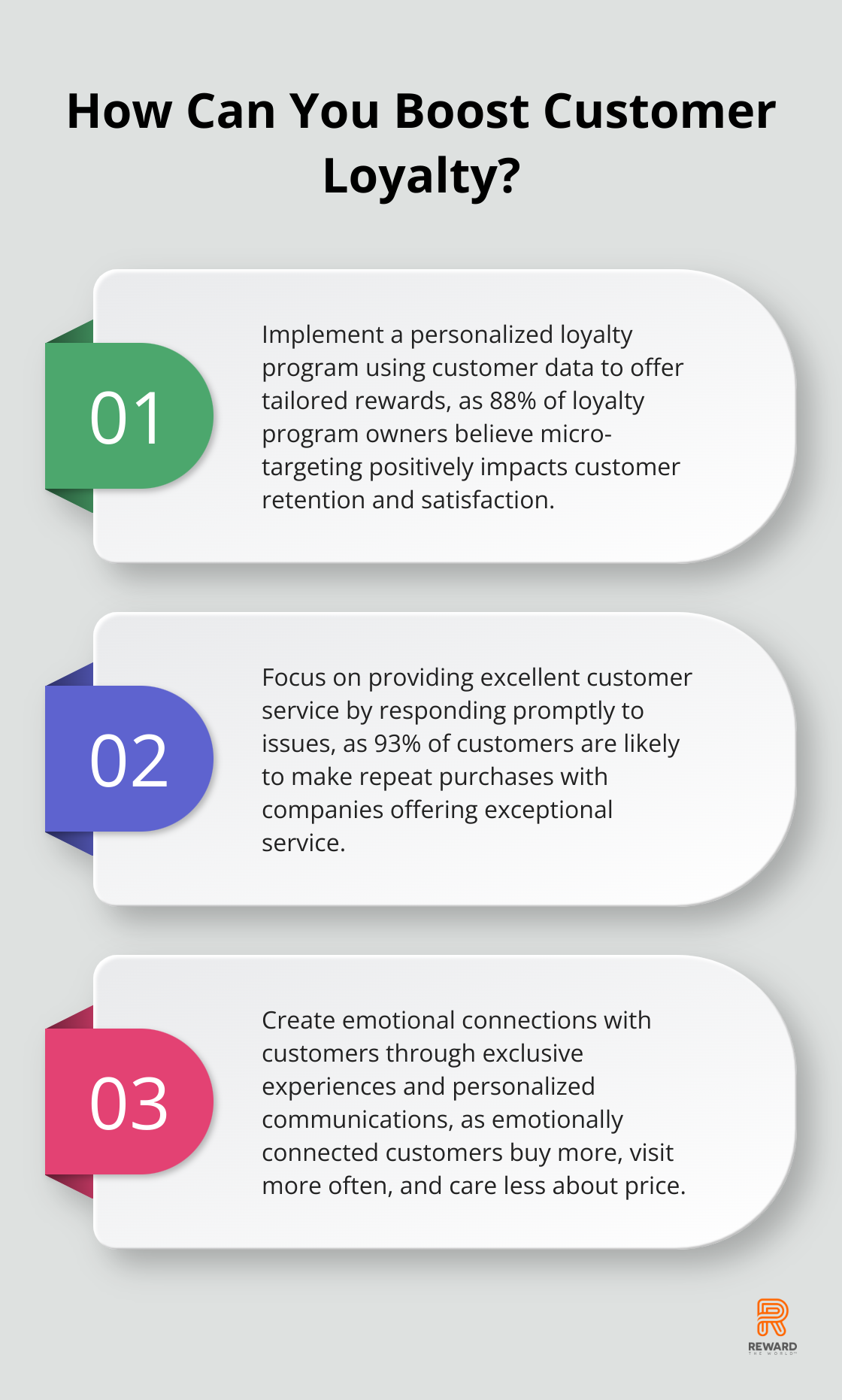 Infographic: How Can You Boost Customer Loyalty?