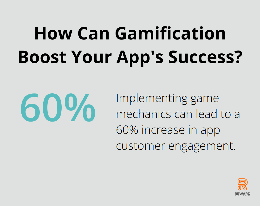 Infographic: How Can Gamification Boost Your App's Success?