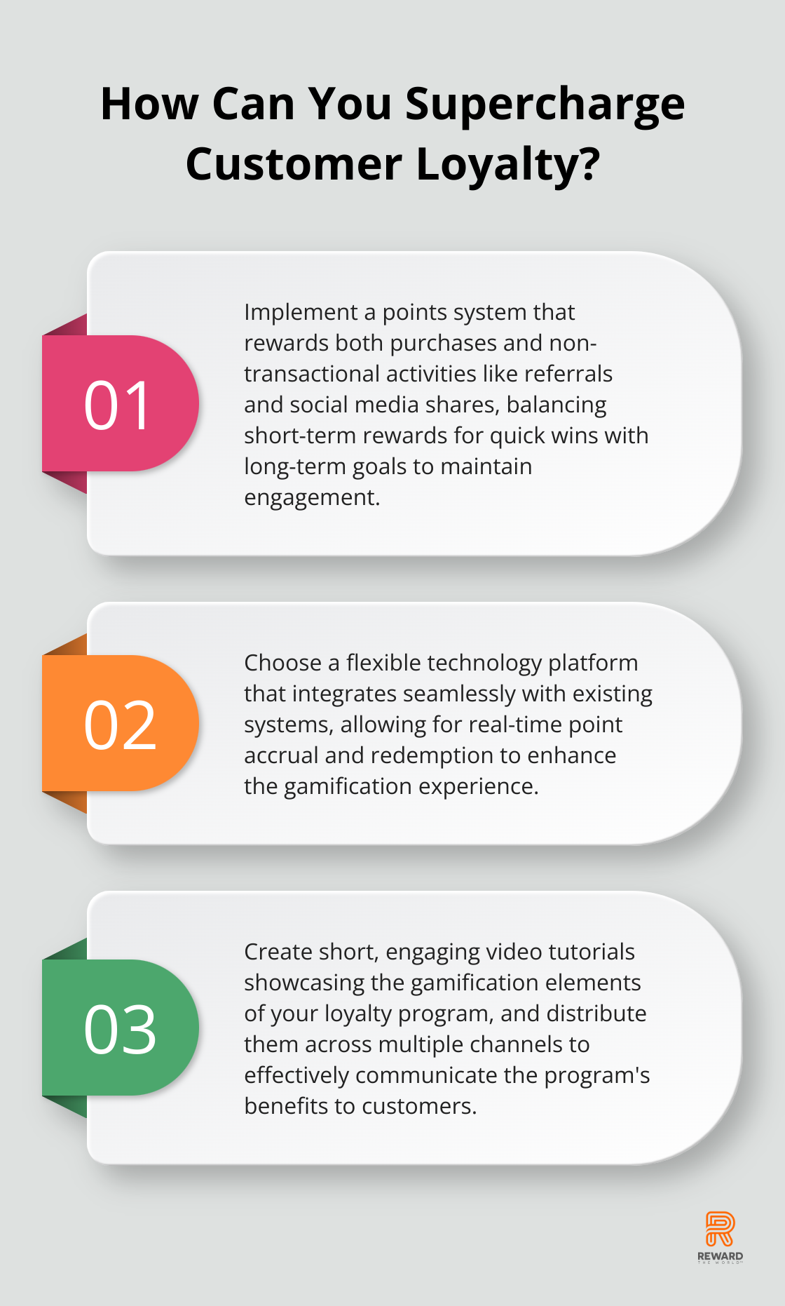 Infographic: How Can You Supercharge Customer Loyalty? - gamification loyalty program examples