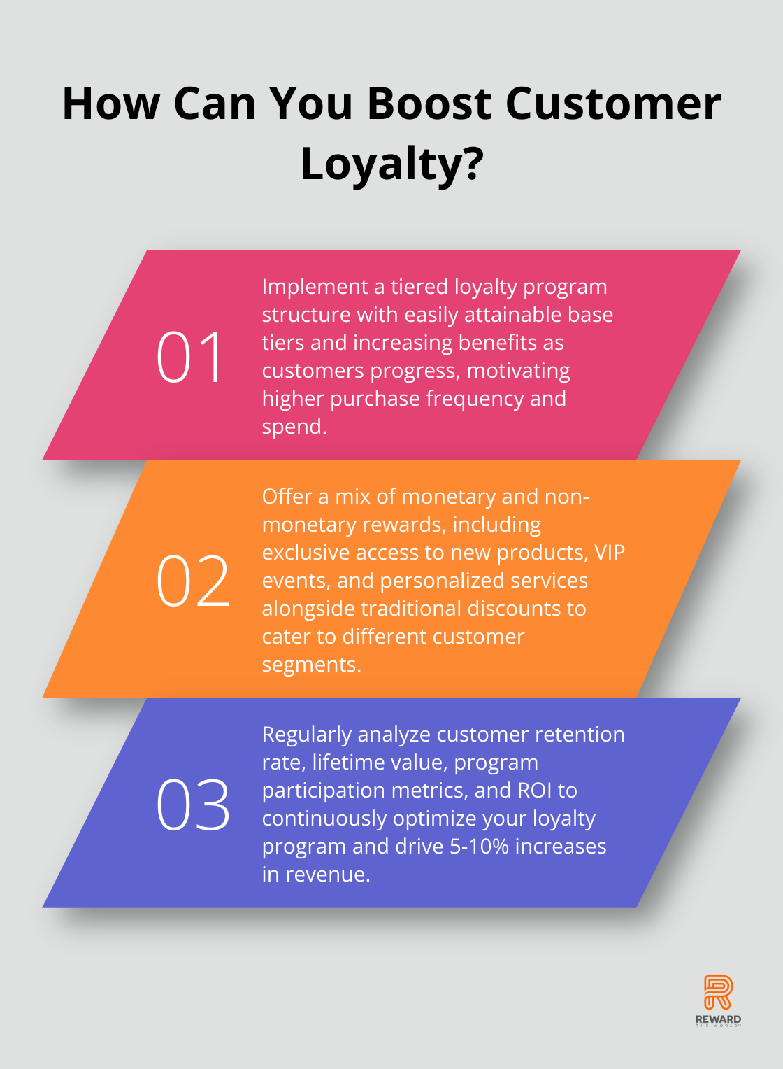 Infographic: How Can You Boost Customer Loyalty?