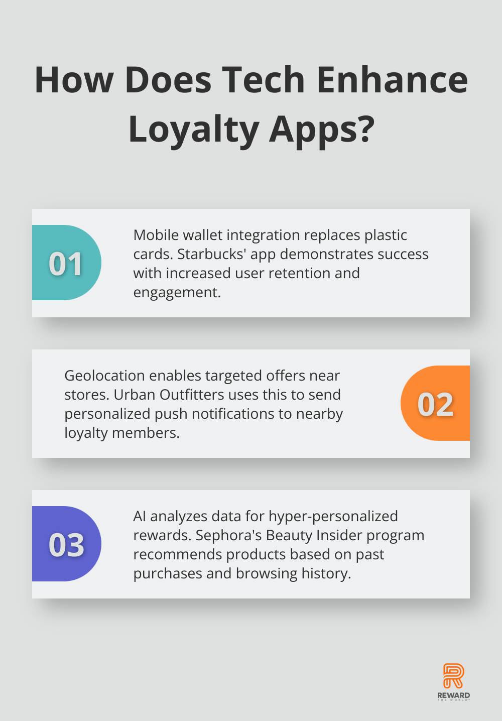 Infographic: How Does Tech Enhance Loyalty Apps? - loyalty program app design