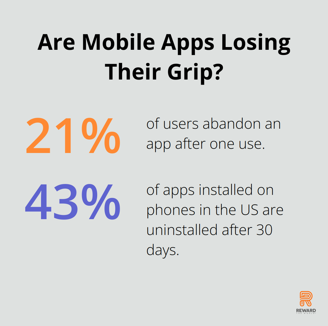 Infographic: Are Mobile Apps Losing Their Grip? - loyalty program app design