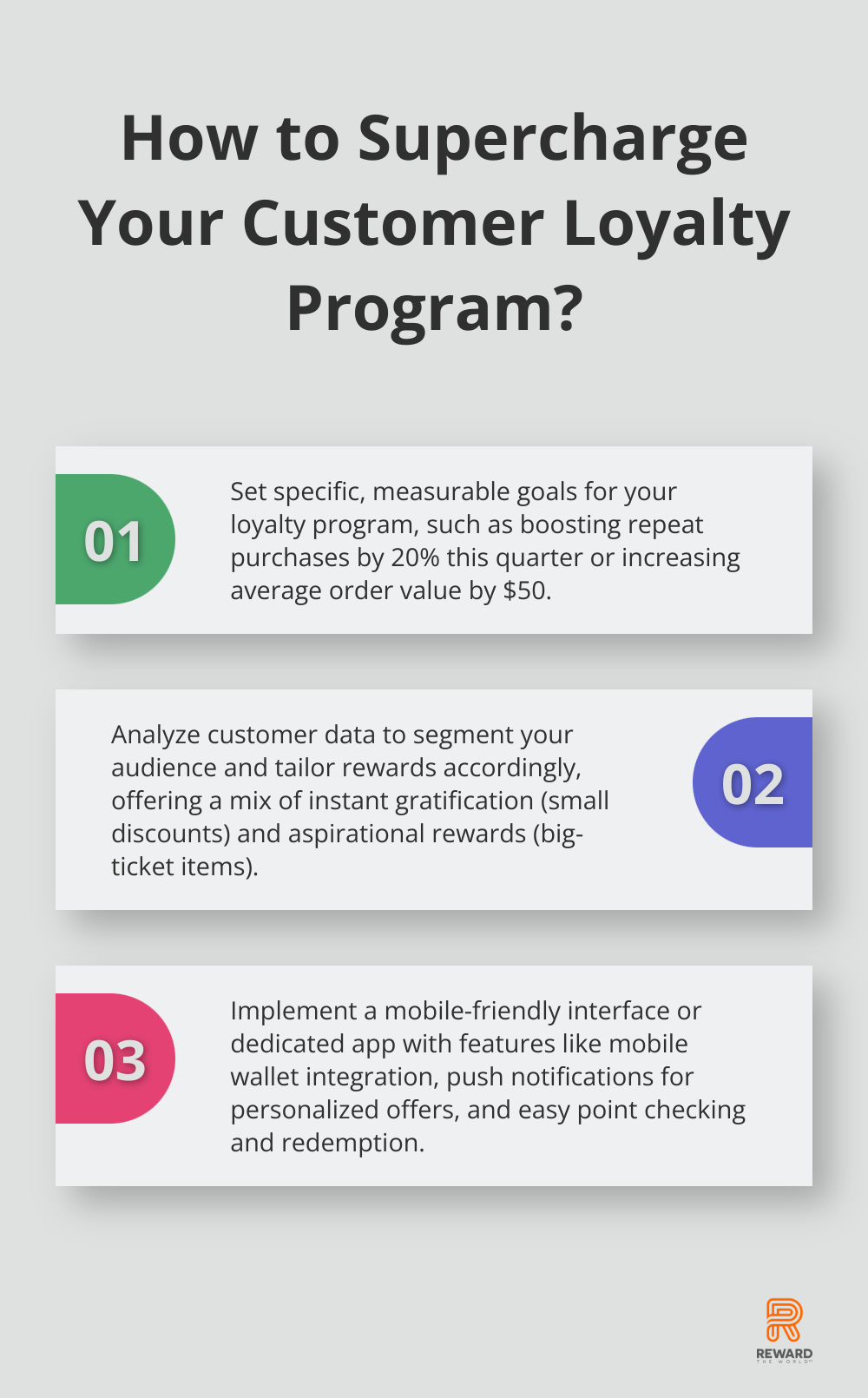 Infographic: How to Supercharge Your Customer Loyalty Program?