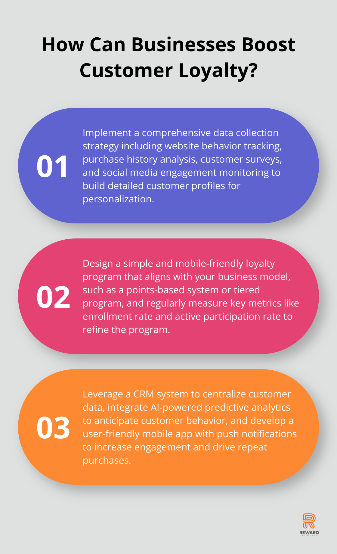 Infographic: How Can Businesses Boost Customer Loyalty?