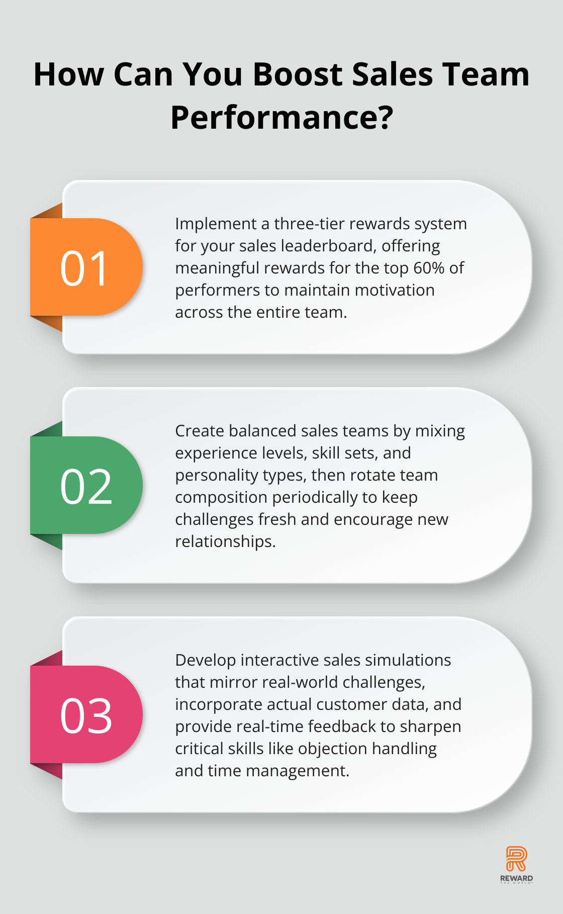 Infographic: How Can You Boost Sales Team Performance? - sales gamification ideas