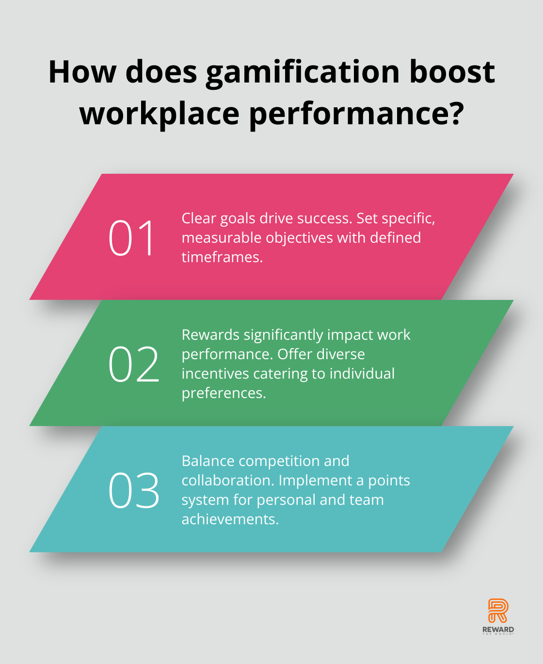 Infographic: How does gamification boost workplace performance?