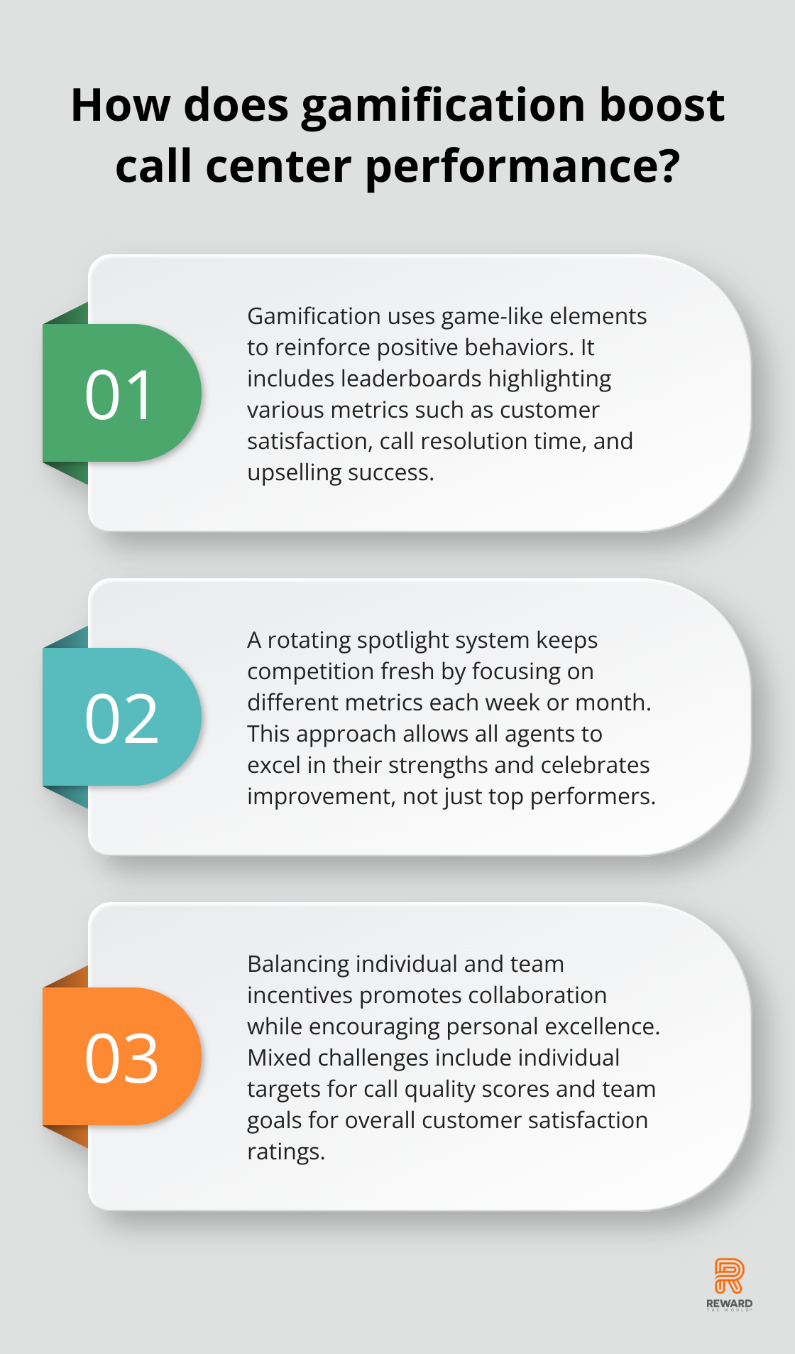 Infographic: How does gamification boost call center performance?