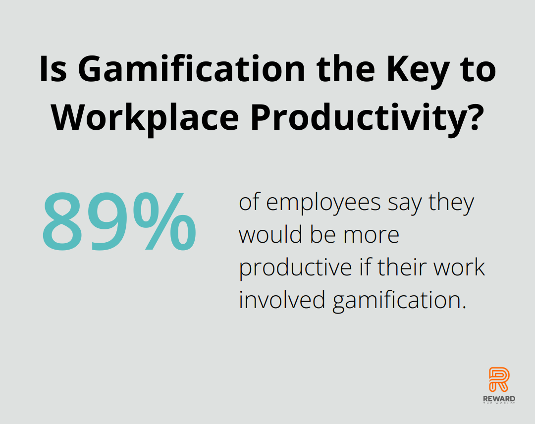 Infographic: Is Gamification the Key to Workplace Productivity? - employee engagement software market