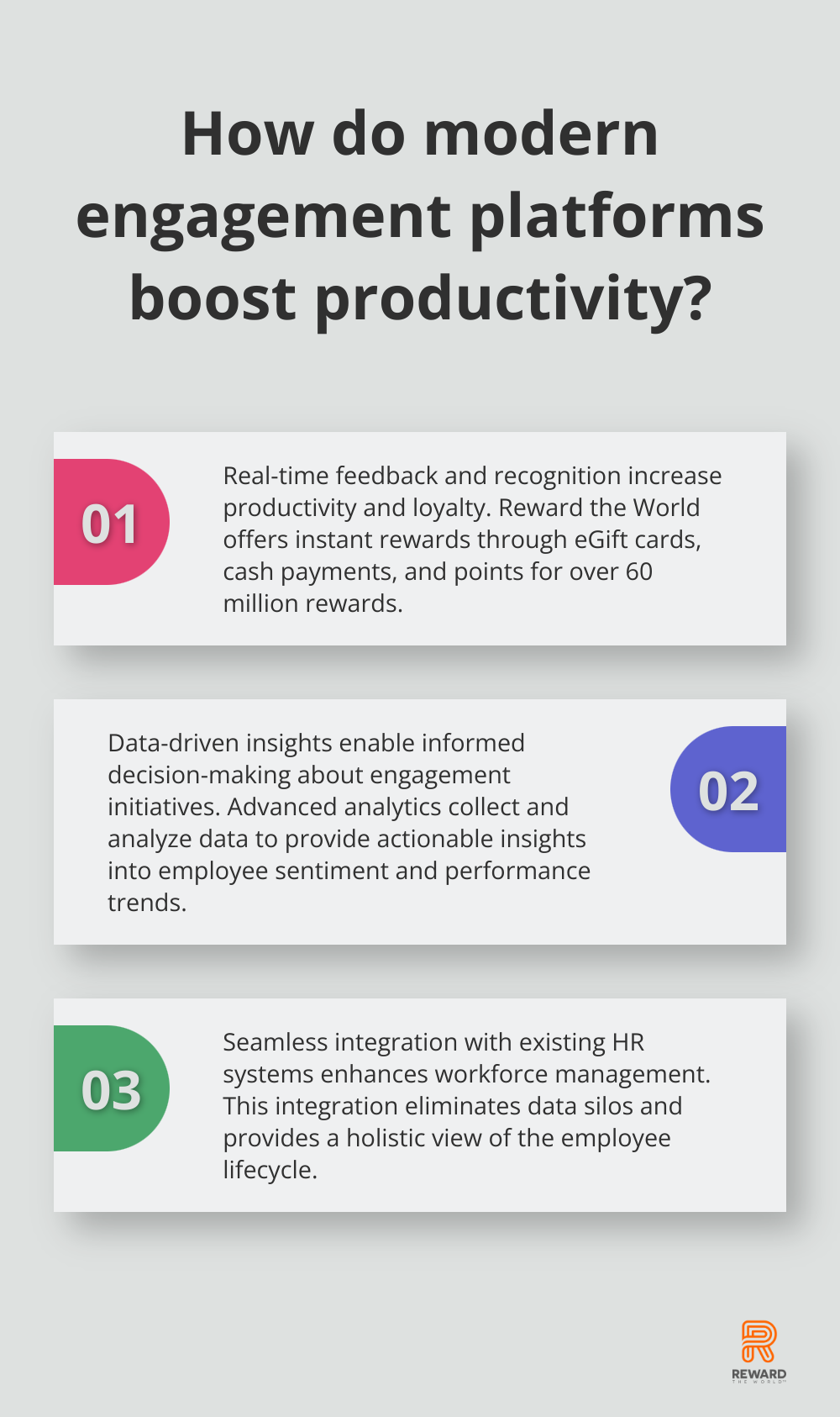 Infographic: How do modern engagement platforms boost productivity?