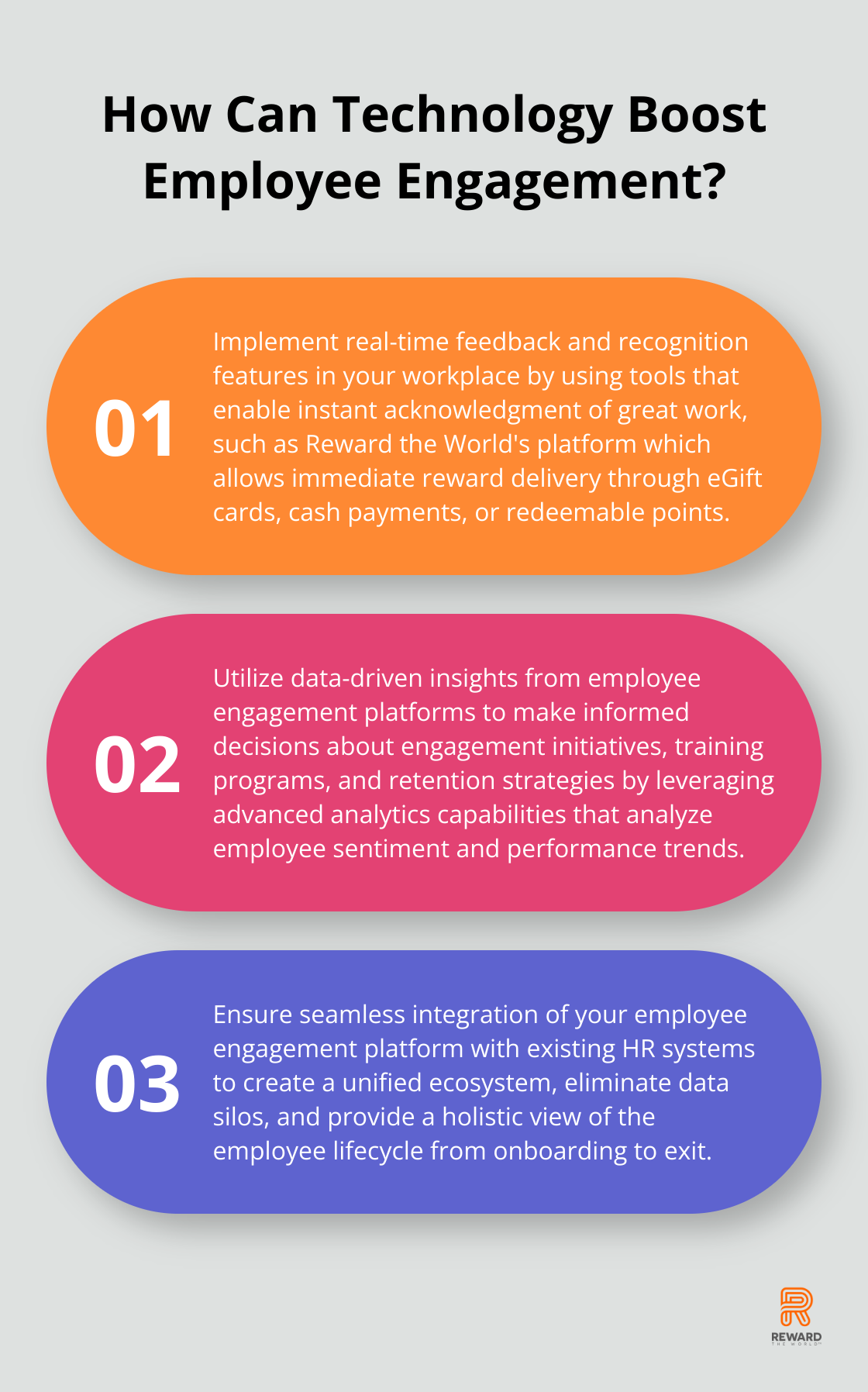 Infographic: How Can Technology Boost Employee Engagement? - employee engagement software market