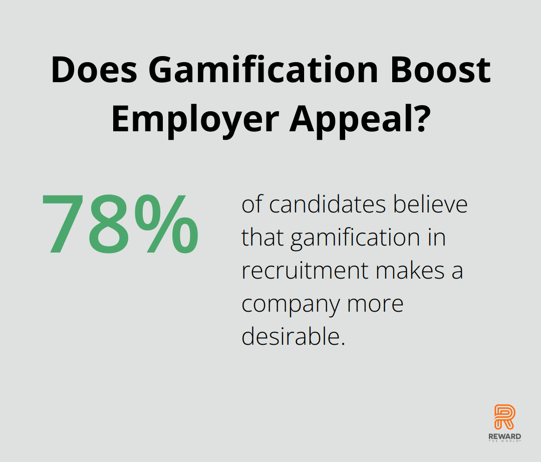 Infographic: Does Gamification Boost Employer Appeal? - gamification in talent acquisition