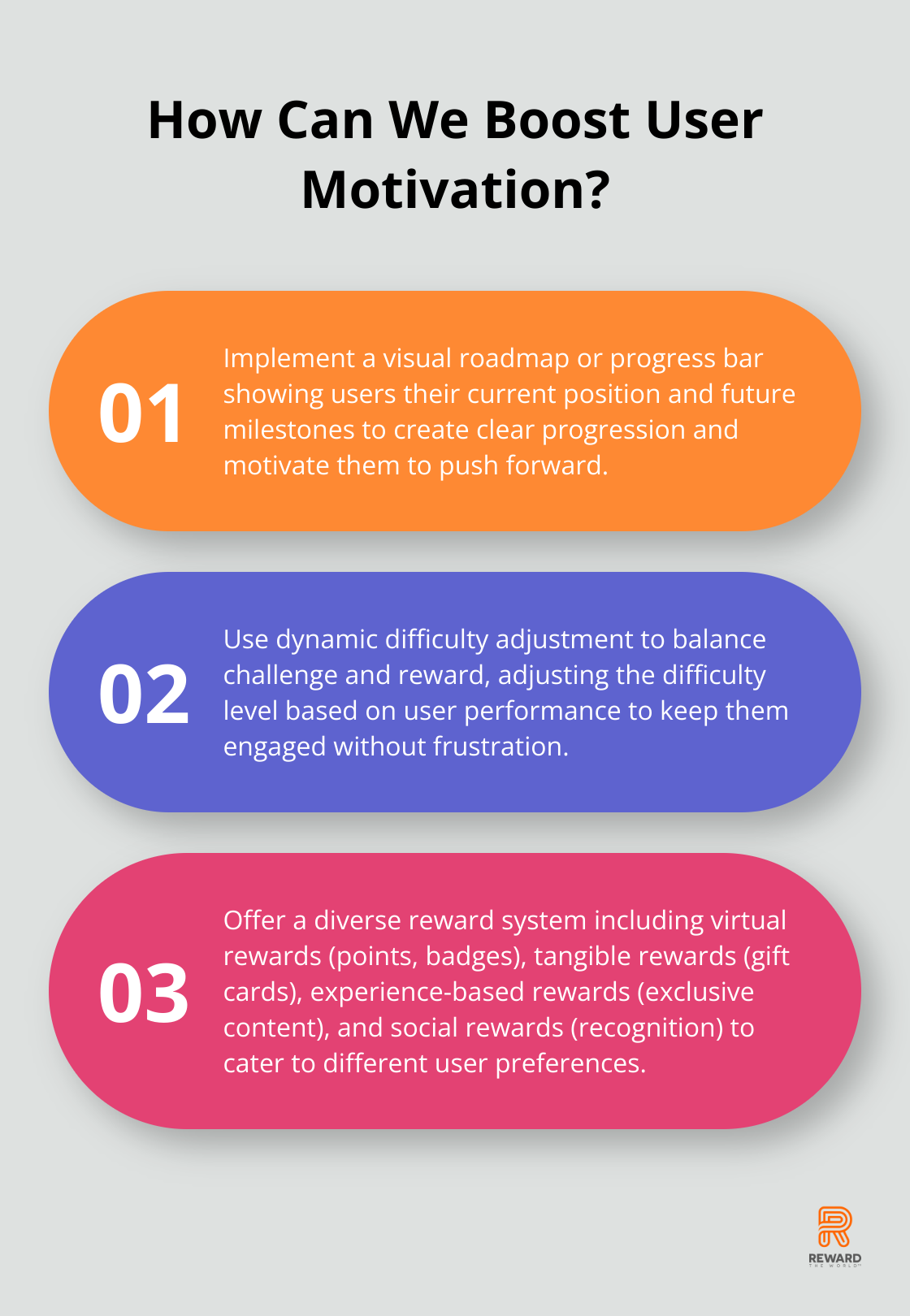 Infographic: How Can We Boost User Motivation?