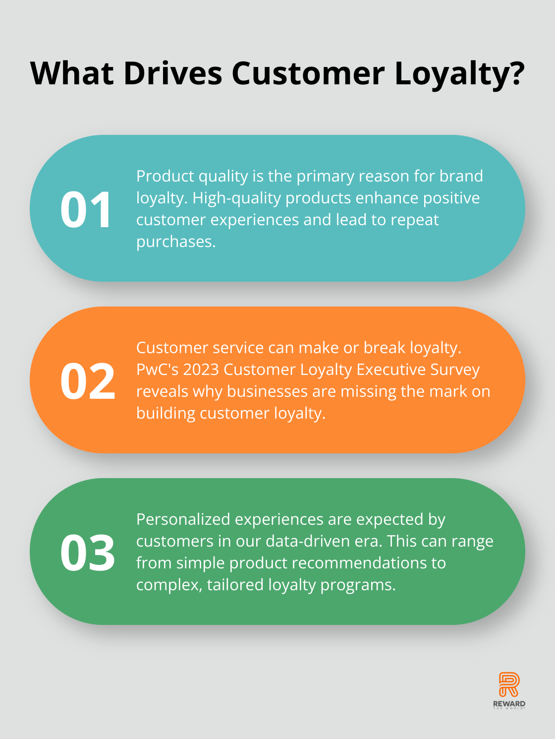 Infographic: What Drives Customer Loyalty? - generate customer loyalty