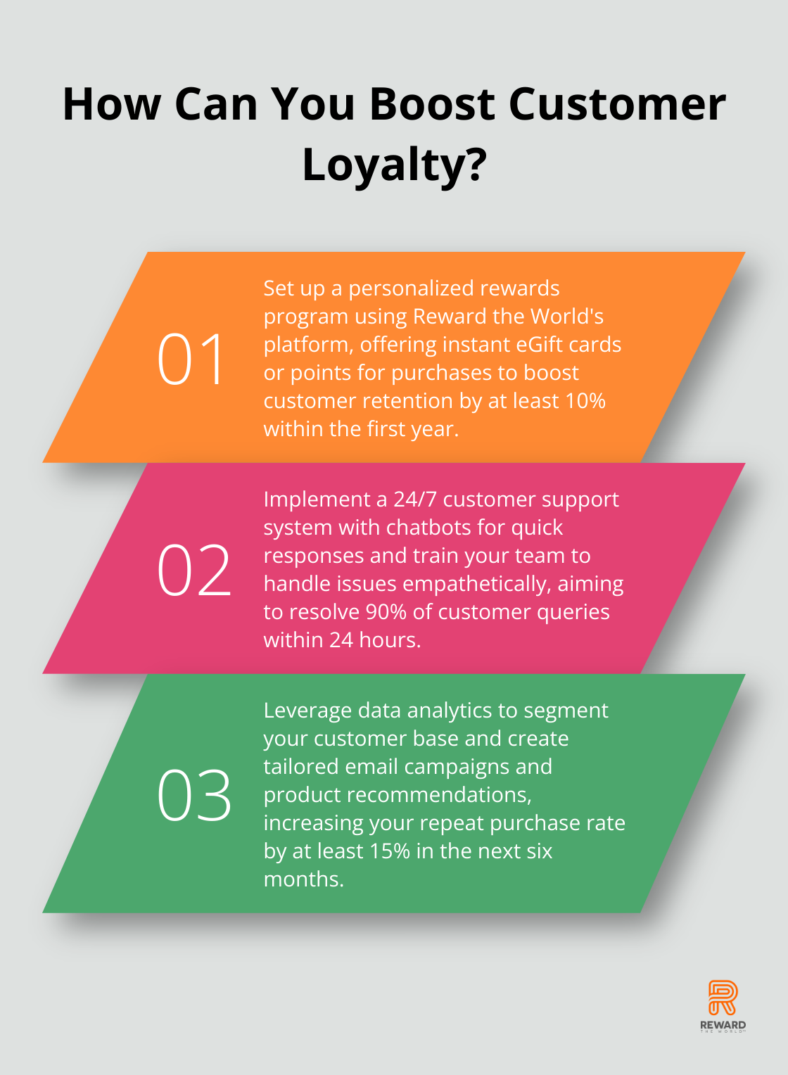 Infographic: How Can You Boost Customer Loyalty? - generate customer loyalty